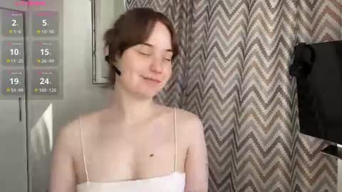 Snapshot of odellabowman chatting on 23, 6, 2026 Night Odella Bowman Julia online show from 23, 6, 2026