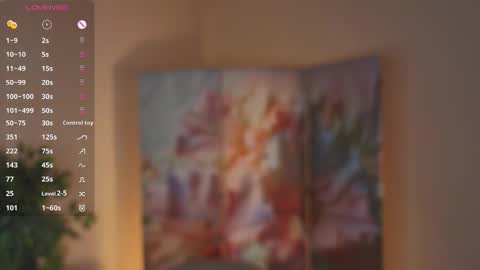 Snapshot of odelyncure chatting on 14, 1, 2026 Lynna online show from 14, 1, 2026