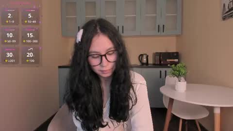 Maria online show from 26, 6, 2026