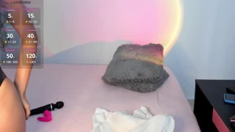 Snapshot of olitasdelmar chatting on 5, 1, 2025  Mar  online show from 5, 1, 2025