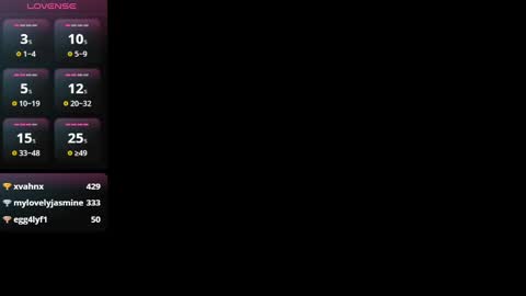 onlyreality online show from 25, 1, 2025