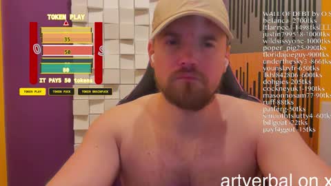 Snapshot of oscarsavage chatting on 6, 2, 2026 Oscar Steel Savage online show from 6, 2, 2026