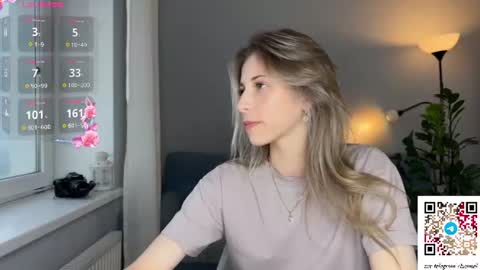 Snapshot of ottiliebolyard chatting on 8, 7, 2026 Anne online show from 8, 7, 2026