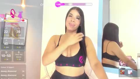 Snapshot of pamelaflores chatting on 21, 3, 2026 Pamela online show from 21, 3, 2026