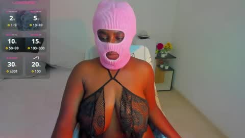 Snapshot of pamelaka chatting on 3, 5, 2026 pamelaka online show from 3, 5, 2026