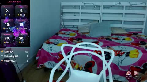 Snapshot of pamelaruiz6 chatting on 20, 1, 2025 Pamela Ruiz online show from 20, 1, 2025