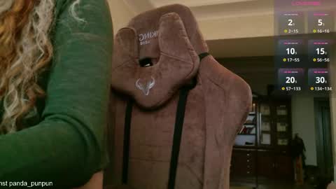 Snapshot of pathos_of_things chatting on 18, 4, 2026 off - Tuesday and wednesdayfriday online show from 18, 4, 2026