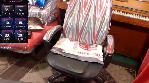 PatsyORose online show from 19, 1, 2026