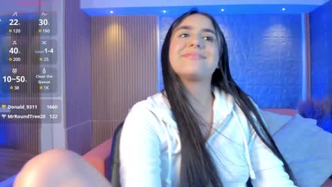 Snapshot of paulina_sweett chatting on 21, 1, 2025 Paulina online show from 21, 1, 2025