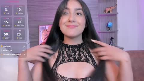 Snapshot of paulina_sweett chatting on 6, 2, 2025 Paulina online show from 6, 2, 2025