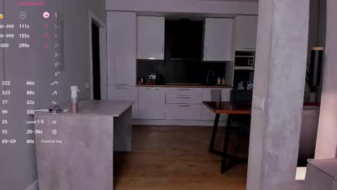 Mila online show from 27, 3, 2026