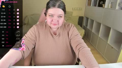 Alice online show from 16, 1, 2026