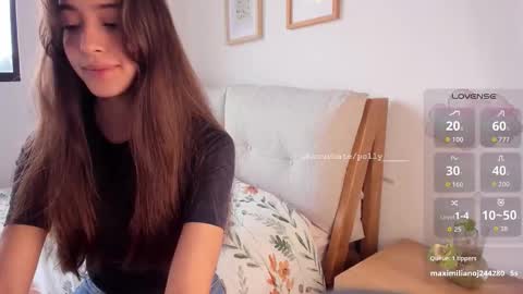 Snapshot of polly_____ chatting on 6, 3, 2026 Polly online show from 6, 3, 2026