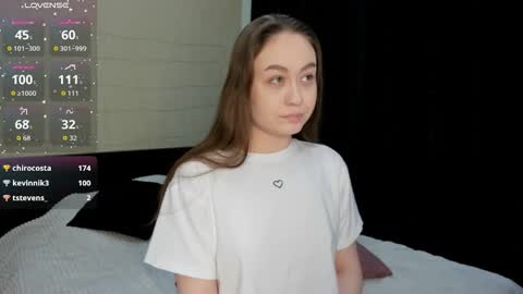 Snapshot of princess_sonya chatting on 16, 3, 2026 Sonya online show from 16, 3, 2026