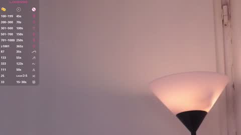 Ariana online show from 20, 2, 2026