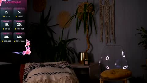 Snapshot of pureellie chatting on 5, 4, 2026 Emily online show from 5, 4, 2026