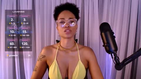 Snapshot of queendom_ing chatting on 5, 4, 2026 Sweet Goddess online show from 5, 4, 2026