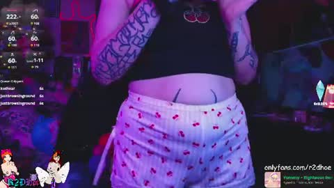 Snapshot of r2dho3 chatting on 10, 7, 2026 Amy Wild online show from 10, 7, 2026