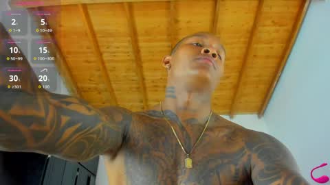 Snapshot of ragnarhot24 chatting on 23, 4, 2026 Andres H online show from 23, 4, 2026