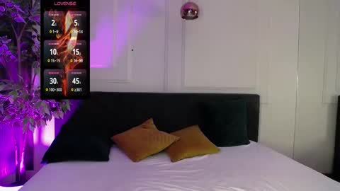 Snapshot of raven_foxxy chatting on 22, 3, 2026 Raven Foxxy online show from 22, 3, 2026