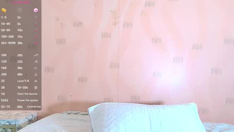 Snapshot of realshystepsis chatting on 24, 2, 2025 Celeste online show from 24, 2, 2025