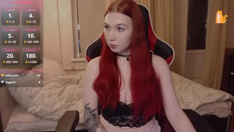 Snapshot of redhaired_kitty chatting on 4, 12, 2024 Lina online show from 4, 12, 2024
