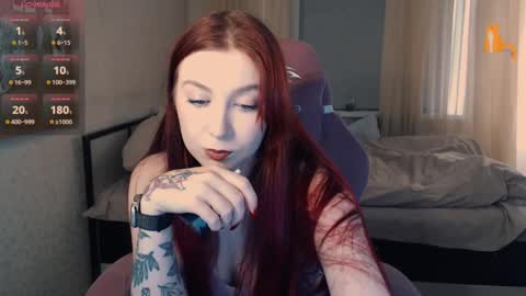 Snapshot of redhaired_kitty chatting on 3, 3, 2025 Lina online show from 3, 3, 2025