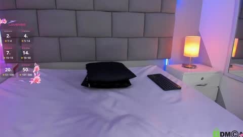 Snapshot of renatajhonson chatting on 28, 1, 2025 Renata online show from 28, 1, 2025