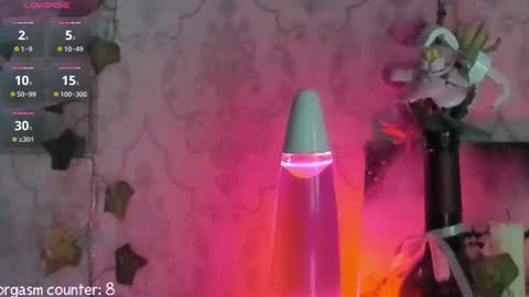 My name is Riley Like my broadcast pls 3 online show from 2, 8, 2026