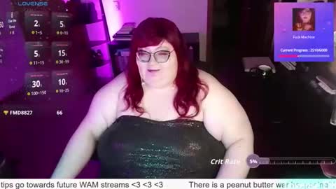 Snapshot of rileysynn chatting on 12, 4, 2026 RileySynn online show from 12, 4, 2026