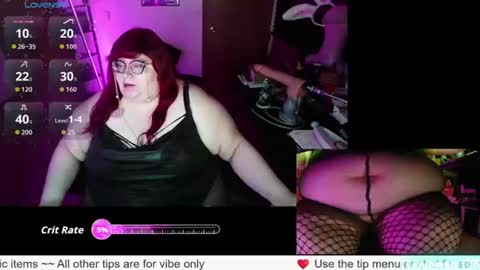 Snapshot of rileysynn chatting on 28, 6, 2026 RileySynn online show from 28, 6, 2026