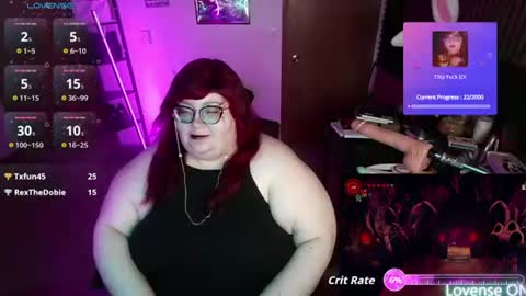 Snapshot of rileysynn chatting on 10, 7, 2026 RileySynn online show from 10, 7, 2026