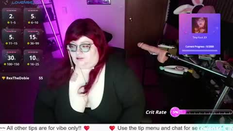 Snapshot of rileysynn chatting on 12, 7, 2026 RileySynn online show from 12, 7, 2026