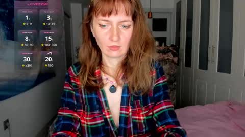 Snapshot of rinacandy chatting on 7, 1, 2026 SweetRina online show from 7, 1, 2026