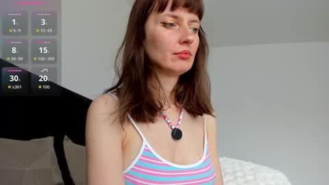 Snapshot of rinacandy chatting on 25, 2, 2026 SweetRina online show from 25, 2, 2026