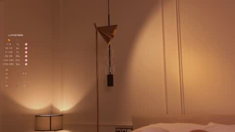 Snapshot of rinassecret chatting on 7, 4, 2026 Rina online show from 7, 4, 2026