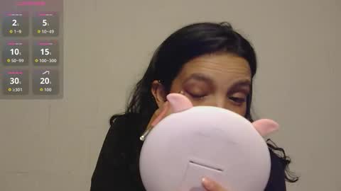 Snapshot of riosscelesttee chatting on 24, 2, 2026 CELESTE online show from 24, 2, 2026