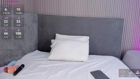 Snapshot of riri_candy chatting on 17, 9, 2025 Riri Candy online show from 17, 9, 2025