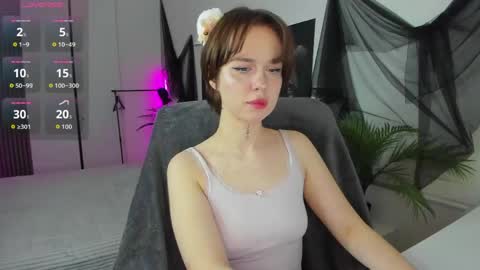 Snapshot of risosweet chatting on 7, 3, 2026 Alice online show from 7, 3, 2026