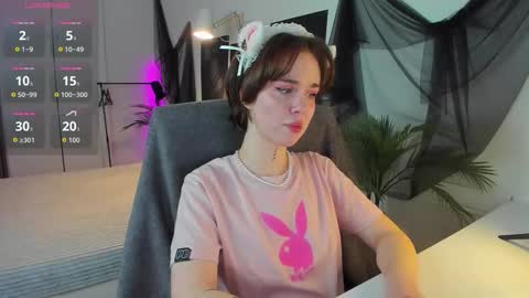 Snapshot of risosweet chatting on 9, 3, 2026 Alice online show from 9, 3, 2026