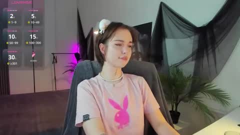 Snapshot of risosweet chatting on 13, 3, 2026 Alice online show from 13, 3, 2026