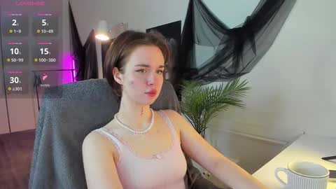 Snapshot of risosweet chatting on 15, 3, 2026 Alice online show from 15, 3, 2026