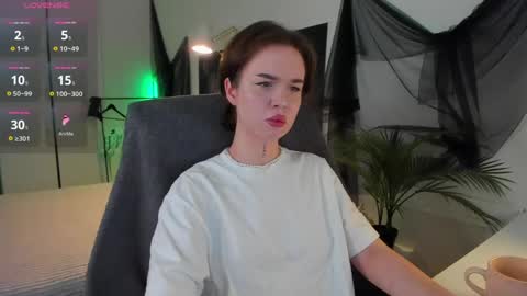 Snapshot of risosweet chatting on 3, 4, 2026 Alice online show from 3, 4, 2026