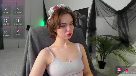 Snapshot of risosweet chatting on 5, 4, 2026 Alice online show from 5, 4, 2026