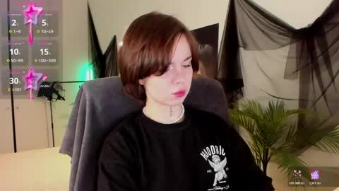 Snapshot of risosweet chatting on 14, 4, 2026 Alice online show from 14, 4, 2026