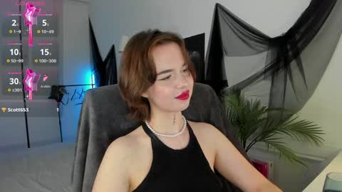 Snapshot of risosweet chatting on 21, 4, 2026 Alice online show from 21, 4, 2026