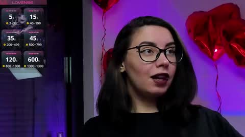 Snapshot of ritasunset chatting on 4, 3, 2026 Miss Rita online show from 4, 3, 2026