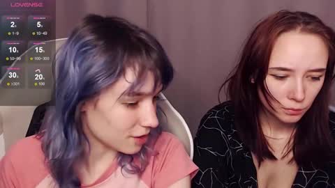 Snapshot of robin_yours chatting on 3, 3, 2026 Robin your online show from 3, 3, 2026