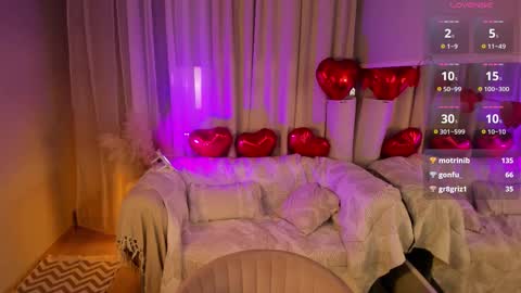 Snapshot of rose_charming_ chatting on 15, 2, 2025 Rose online show from 15, 2, 2025