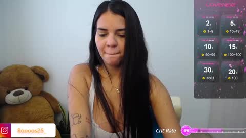 Rosse online show from 4, 3, 2025